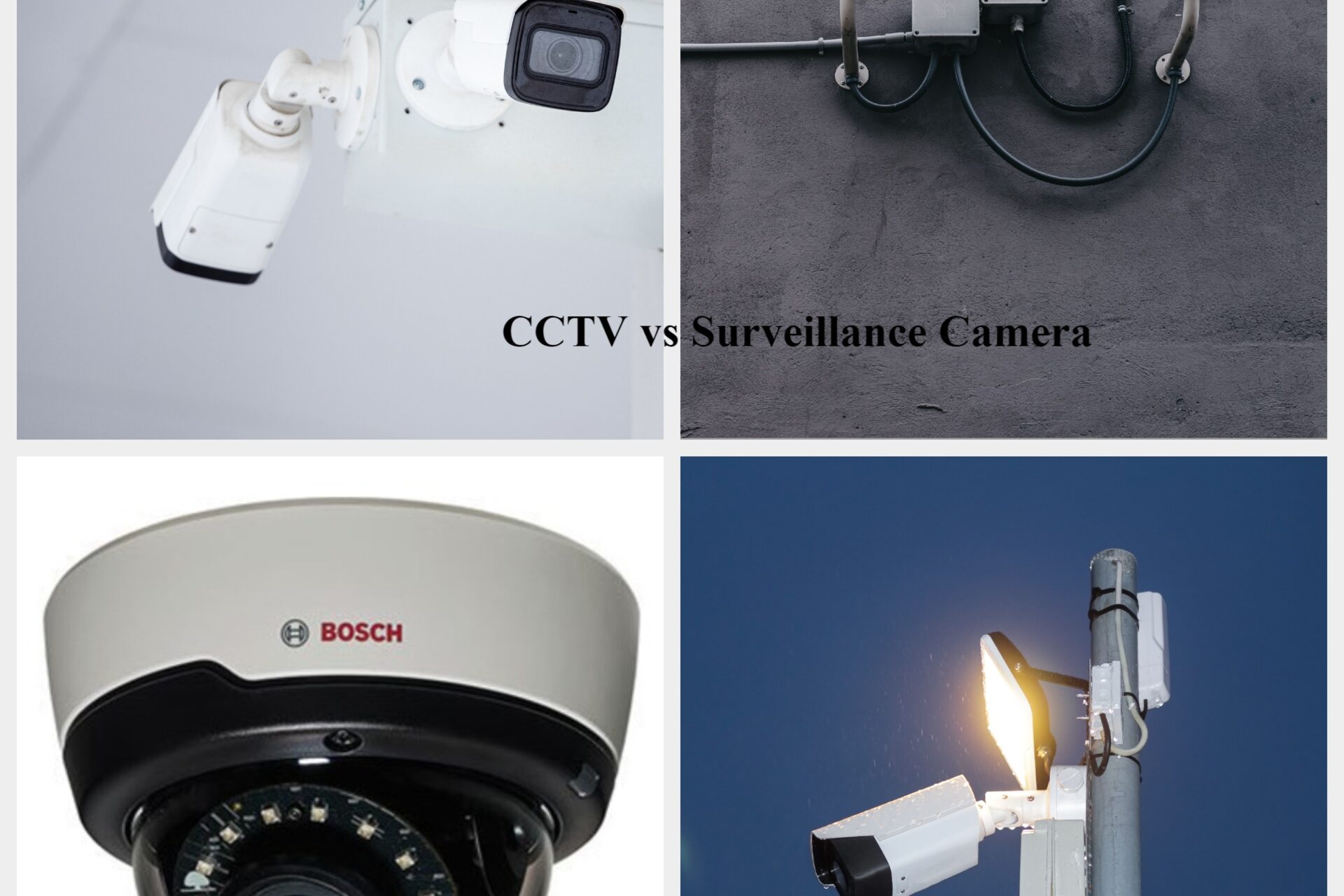 difference between CCTV and surveillance