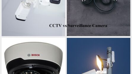 What is the difference between CCTV and surveillance?