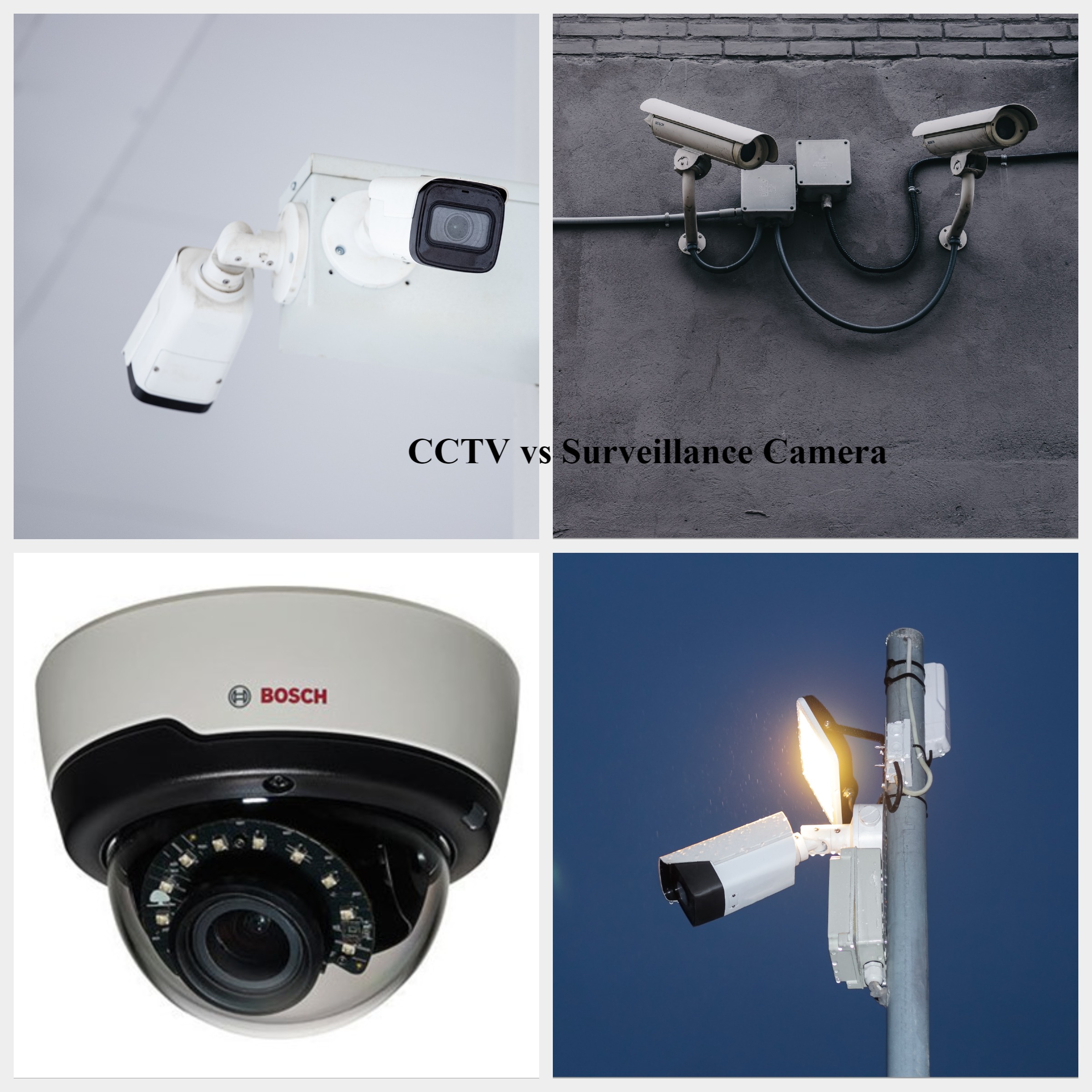 difference between CCTV and surveillance