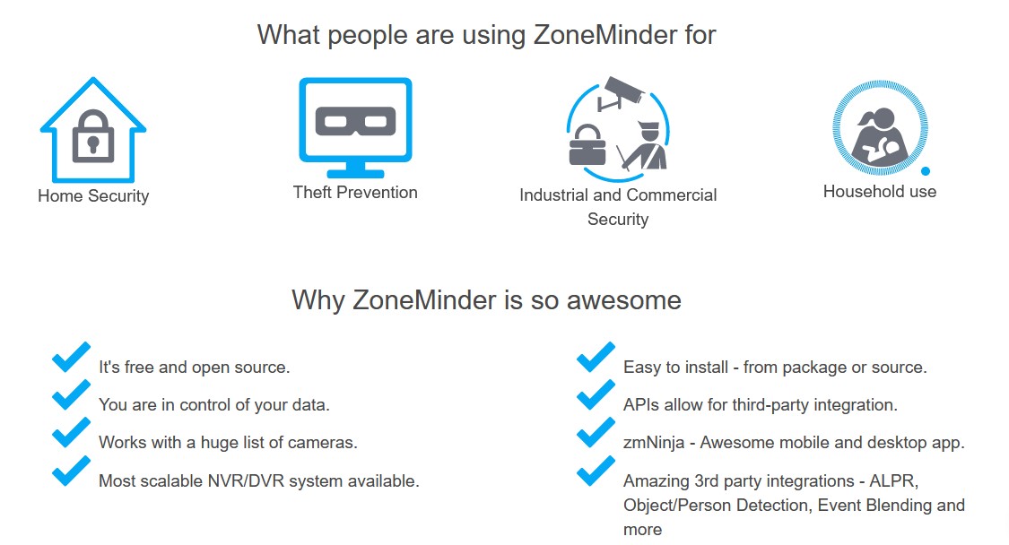ZoneMinder Software
