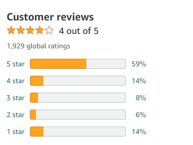SIRGAWAIN Spy Pen Customer reviews